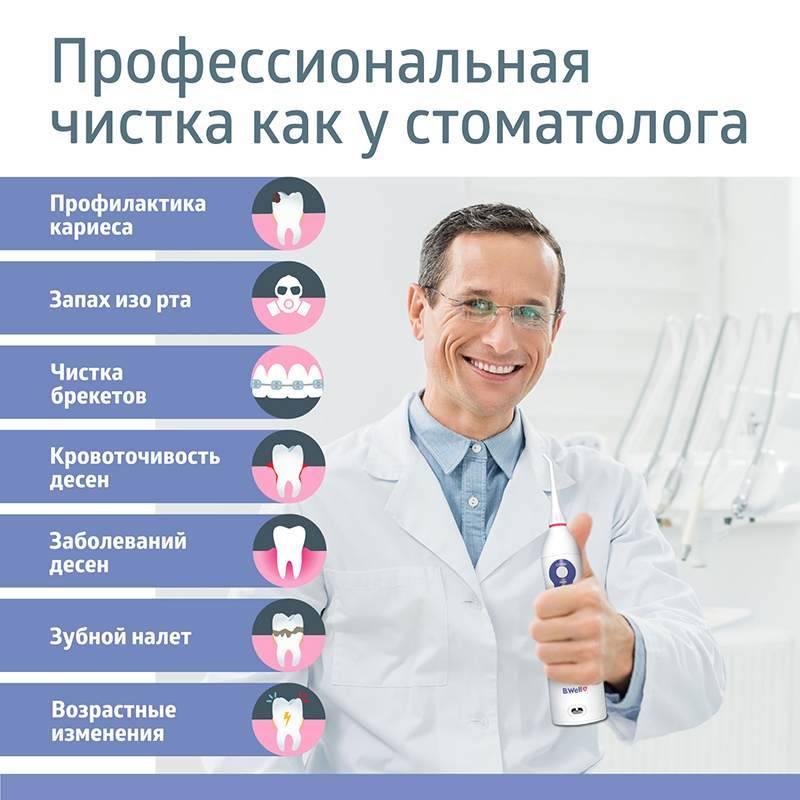Портативный медицинский ирригатор для полости рта B.Well WI-911 с дополнительной емкость 330 мл